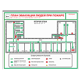 Фотолюминесцентный план эвакуации тактильный