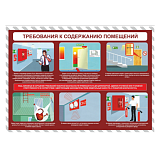 Информационный стенд "Требования к содержанию помещений"